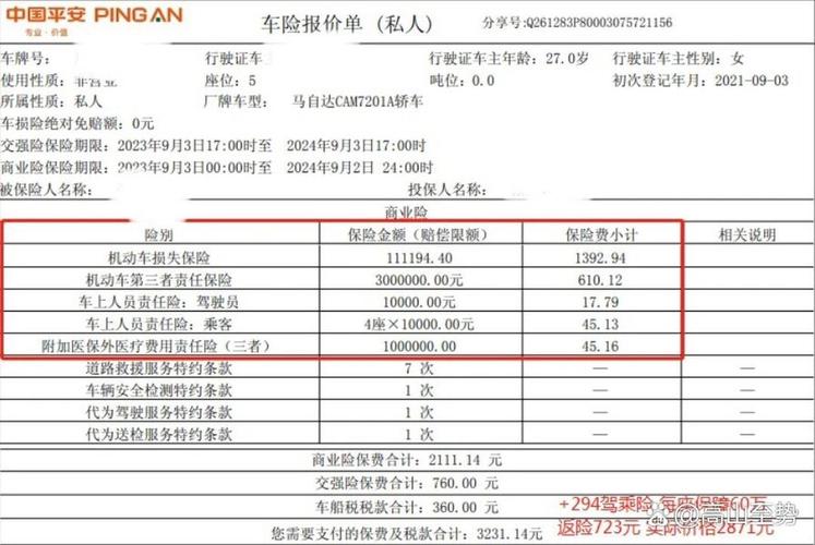 汽车保险哪个公司好？看这三点，平安车险给你答案