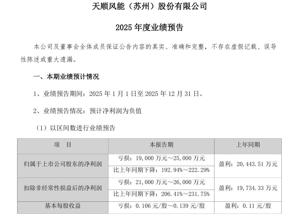 天顺风能深能汕尾红海湾六海上风电项目_天顺风能股票分析_天顺风能海工导管架订单