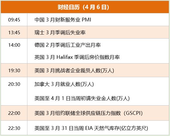 美国股市注册制时间_沪深交易所主板注册制首批企业上市_央行易纲金融稳定讲话