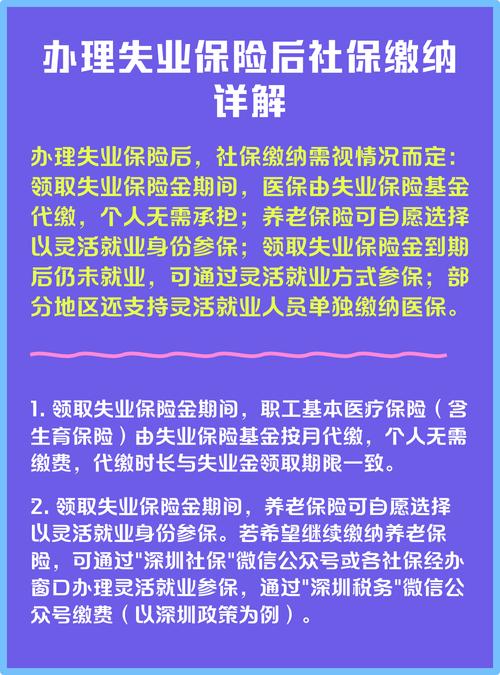失业期间医保咋交?湖南政策明确:领取失业保险金时可代缴