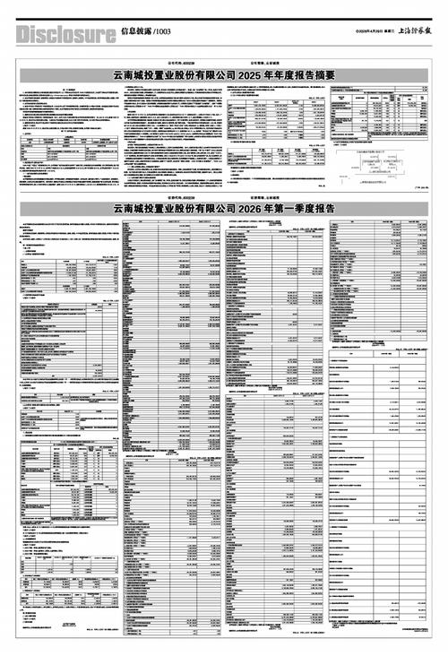 云南城投净利润亏损收窄但仍未扭亏_云南城投置业股份有限公司2026年8月财务数据_云南城投2026年第一季度营业收入同比下滑超18%