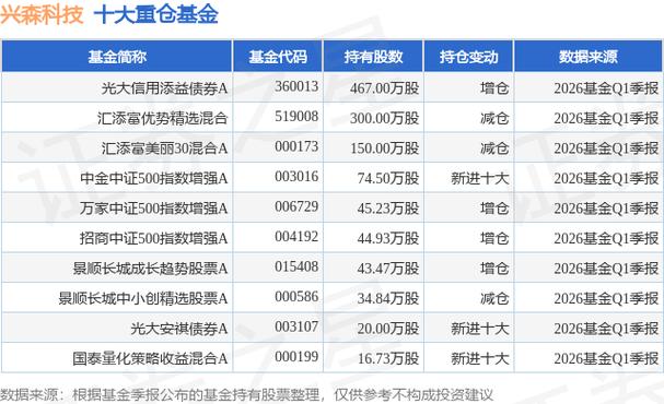 春节前后货币ETF停牌_建信现金添益a会不会亏_货币ETF溢价风险
