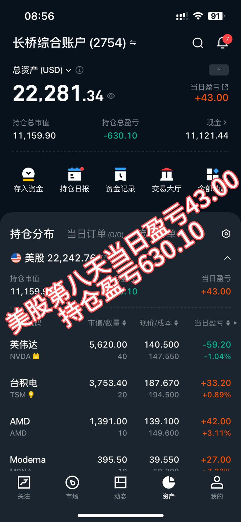 A股买不了美股?上证开户只能买国内股票