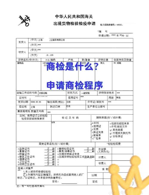 进口商品怎么检验?掌握这3种方法保证质量