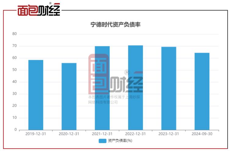 云南城投股东户数变动分析_云南城投2026年股价走势_云南城投置业股份有限公司2026年8月财务数据