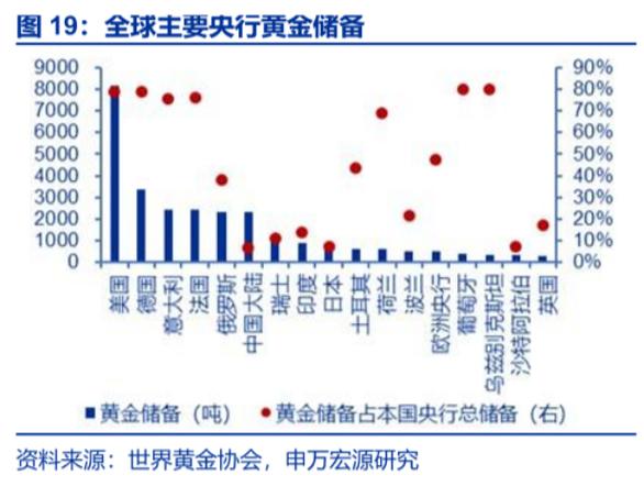 春节购金热_中国银行黄金怎么买_国际金价上涨