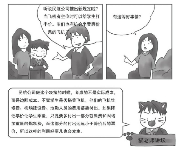 边际量最优决策_边际产品决策分析_理性人考虑边际量举例