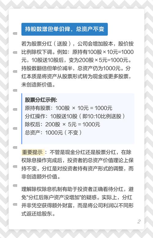 分红前买入股票分红后当天买卖_分红前一天买入股票能分吗交税_在除权日前买股票还可以分红吗