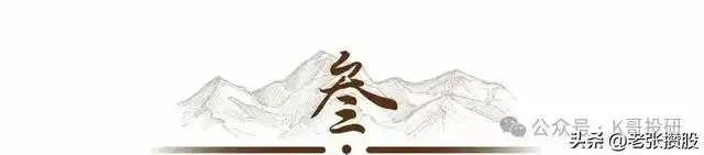 A股两高一低选股法_a股高分红股票有哪些_低估值高分红股票排名