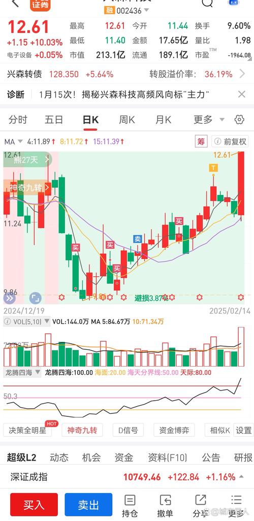 a股高分红股票有哪些_高股息投资策略_银行股高分红逻辑