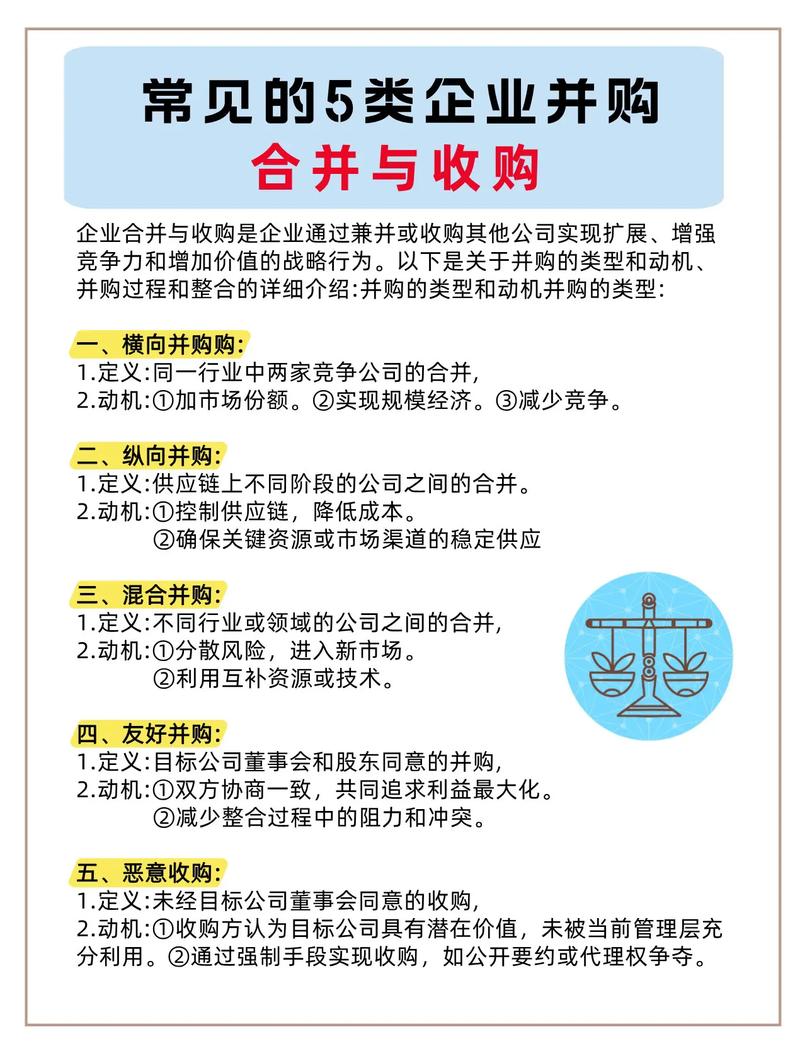 国企并购后，财务风险怎么管？