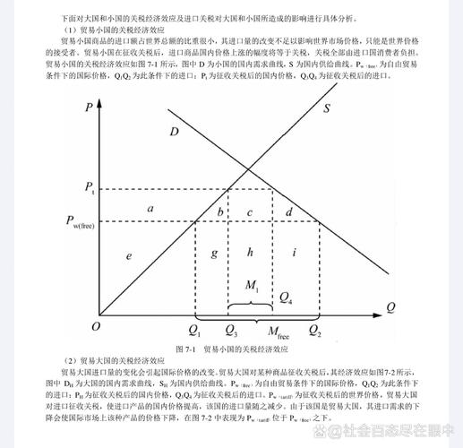 大国出口补贴的贸易条件、扩大效应及对产销者的影响