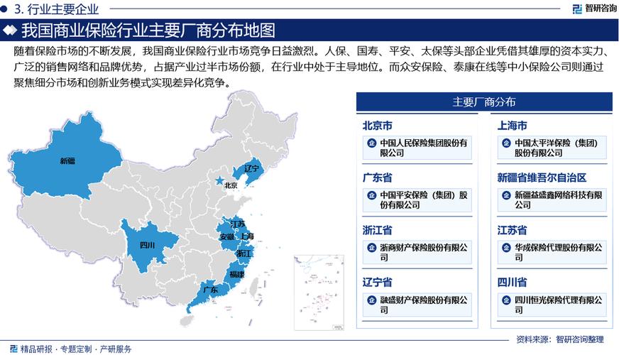 外资保险公司代表处_外资保险公司市场份额增长趋势_外资保险在中国发展历程