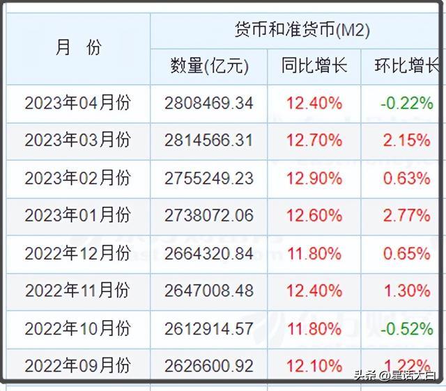 18年降准后人民币贬值_金融市场波动解读_人民币汇率破7分析