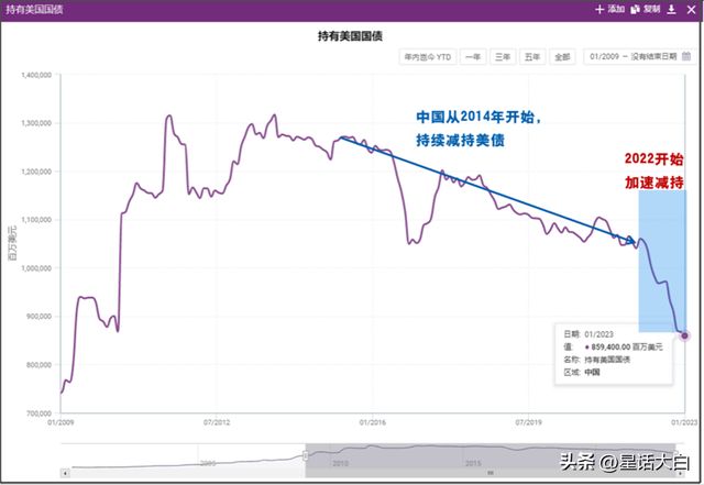 18年降准后人民币贬值_金融市场波动解读_人民币汇率破7分析