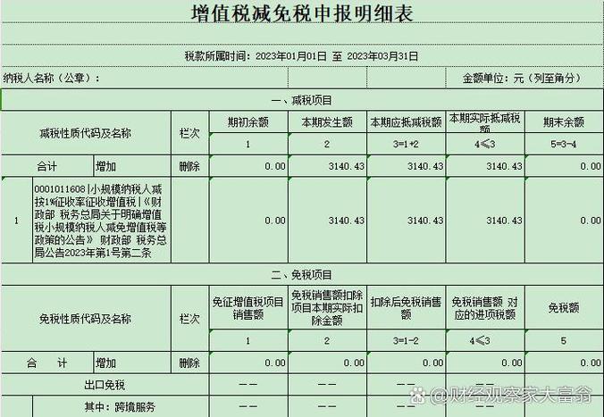 广州小规模纳税人转登记为一般纳税人条件_广州小规模纳税人增值税免税标准_小规模纳税人查的严吗
