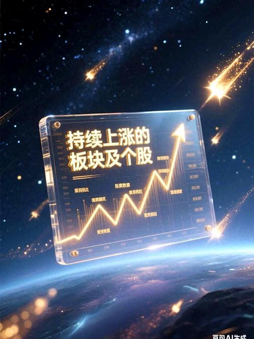 5·19行情十一周年，新兴产业股活跃，高科技股行情有望延续