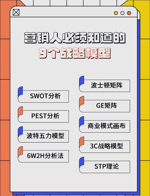 区域产业竞争力分析_区域经济竞争力分析_资源禀赋与产业结构