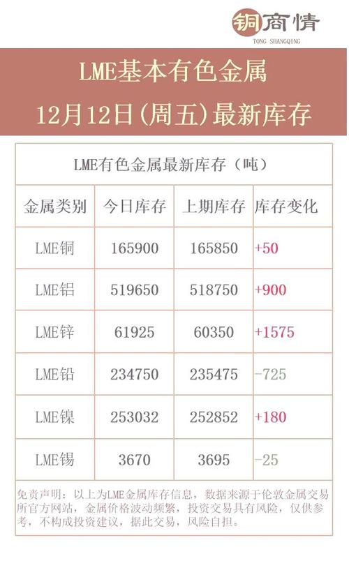 美精铜监管平台选择_现货铜交易平台哪个好_爱尔兰央行CBI美精铜平台