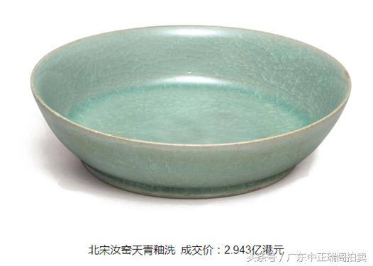 中正瑞阁拍卖 国际艺术品交易平台 中国历代艺术收藏品保价护航_中国嘉德国际拍卖有限公司收流拍费