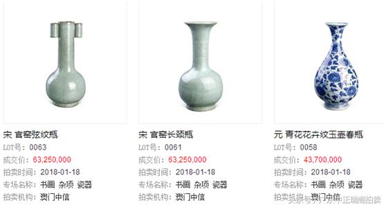 中正瑞阁拍卖 国际艺术品交易平台 中国历代艺术收藏品保价护航_中国嘉德国际拍卖有限公司收流拍费