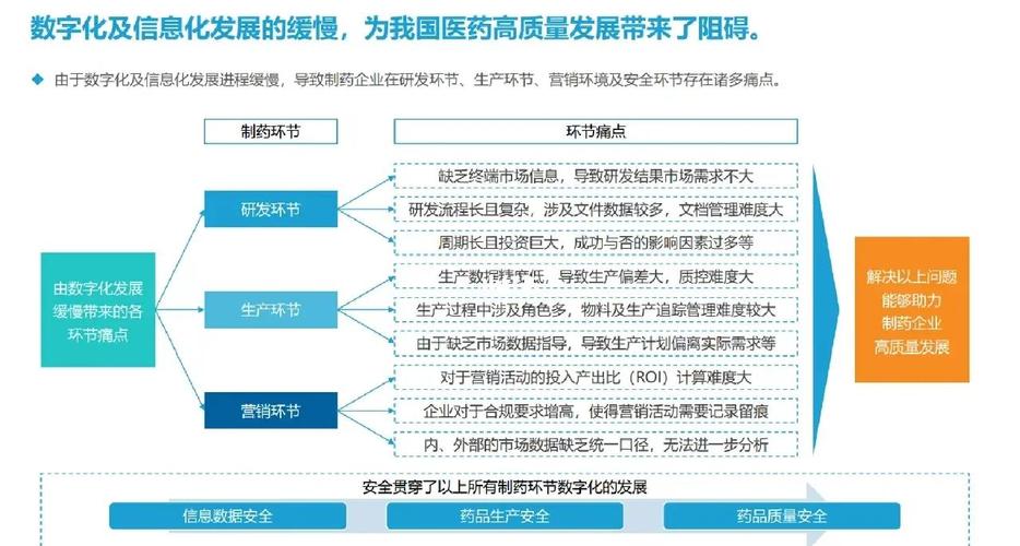 医药佣金模式是什么意思_医院网站排名提升_医药SEO优化