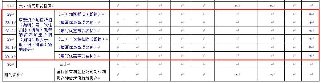 企业所得税纳税调整项目明细表_企业所得税申报表修改内容_2024年度企业所得税汇算清缴报表新变化