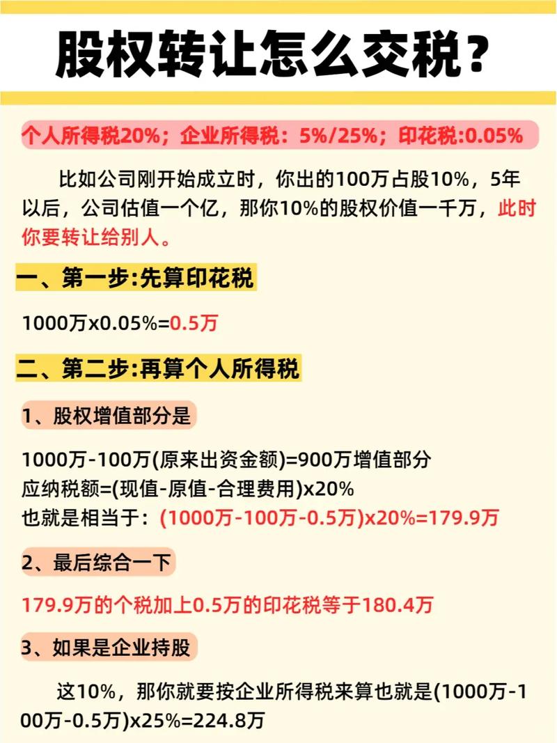 股权转让要交税？这3种特殊情况，转让股权不用交个税