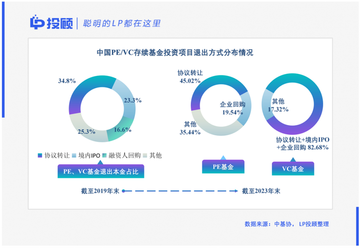 跨国并购后整合阶段的财务风险怎么避？