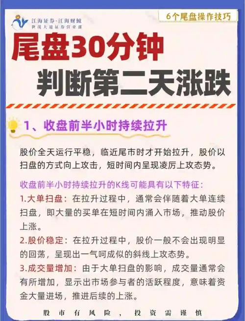 股票尾盘啥意思？对投资决策有何影响？这里给你讲清楚