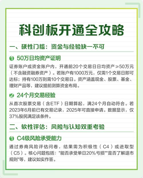 科创板股票交易权限开通指南，与证券公司有何区别？