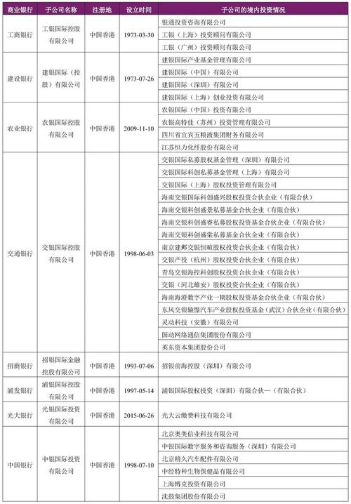 商业银行买企业债券？搞懂配债股策略就清楚了