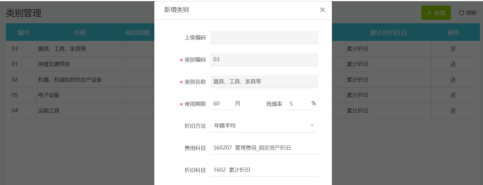 事业单位折旧怎么做账？用友软件自动生成分录