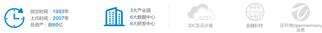 深圳证通电子：IDC+云计算与金融科技服务商，打造数据运营新生态