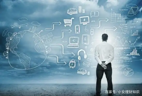 理财方式无好坏，选适合自己的才是目前比较好的理财方式